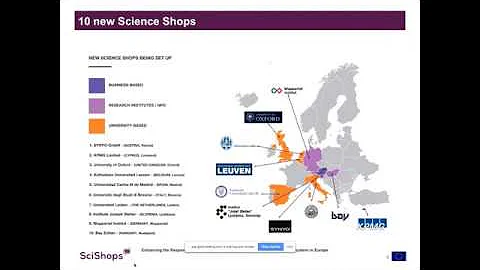 InSPIRES webinar on inspiring science shop models ...