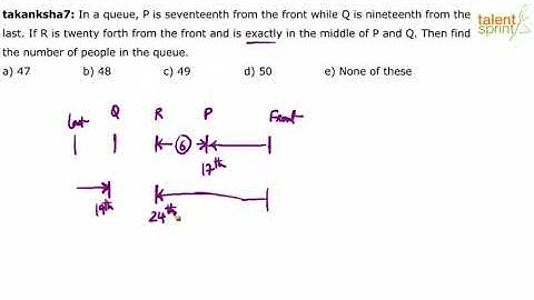 Ranking and Ordering | Advanced Example - 1 | Reasoning Ability | TalentSprint Aptitude Prep