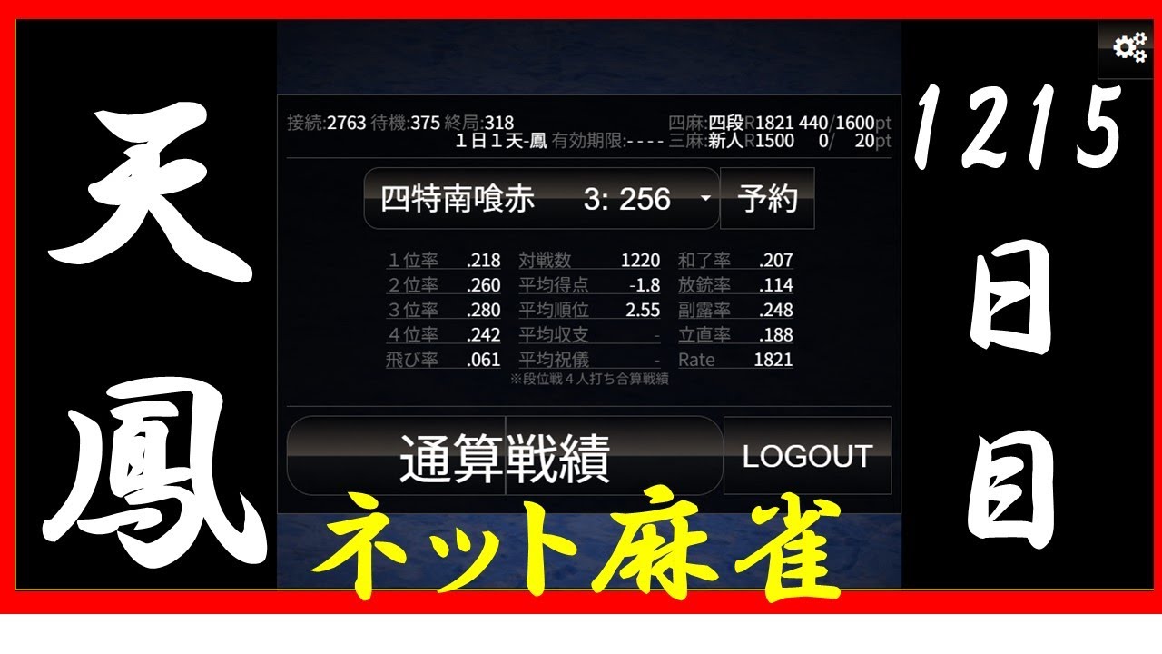 【特上卓四麻東南戦】天鳳1215日目【四段＠降段しました】