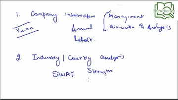3_3_Understanding the Terminal Value