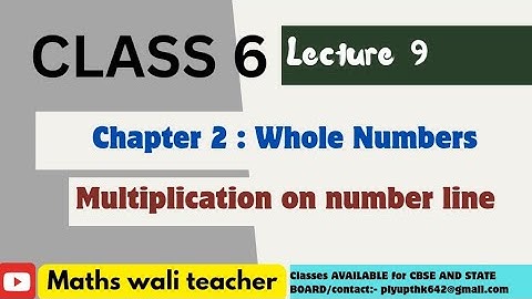 Multiplication on Number Line | Class 6 Maths | Whole Numbers | NCERT Explanation