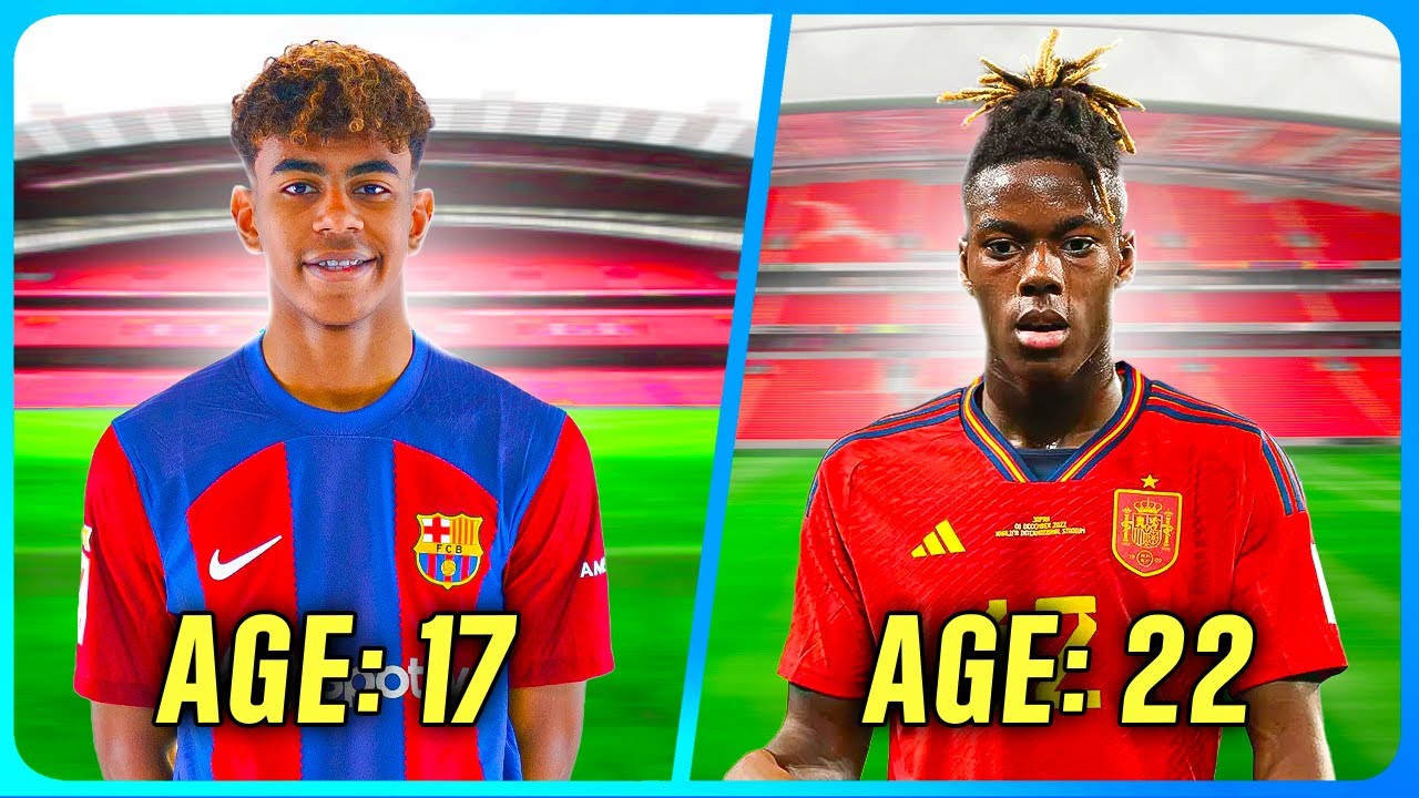 10 Best Young Players In World Football Right Now - YouTube