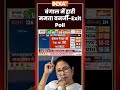 #bengalelections2026 बंगाल में हारी ममता बनर्जी-Exit Poll #tmcvsbjp #mamatabanerjee