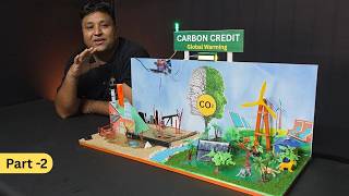 Carbon Credit Monitoring System | Smart Pollution Tracking System