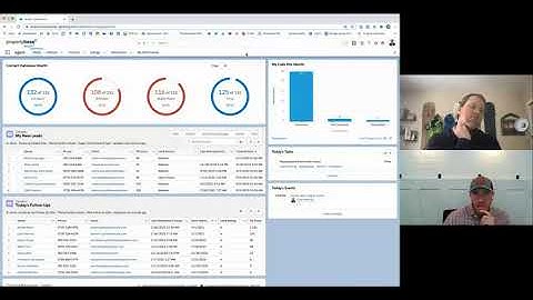 Propertybase Salesforce Edition - Inman Tech Webinar