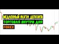 Медленный разгон ДЕПОЗИТА | Механизмы | Торговля внутри дня | Forex | Трейдинг.