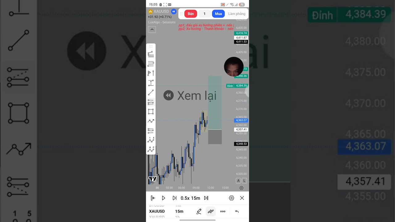 Thực chiến trade cfd XAUUSD: 29/12/2025 -- 2/1/2026 