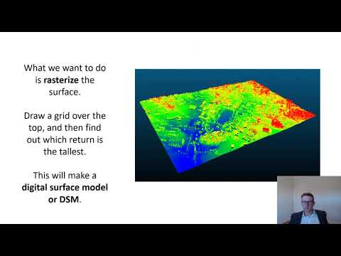 Geovisualization  06b  Lidar II   Lidar Products