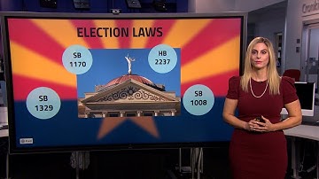 Election Laws