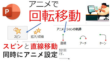 LIVE パワーポイント アニメーション 回転しながら移動するアニメに挑戦してみた PowerPoint スピンと軌跡の直線移動を同時に行うアニメ設定