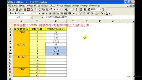 Spreadsheet試算表 (MS Excel) 函數應用 - ROUND