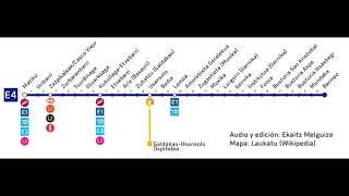 Megafonias Euskotren línea E4 Matiko - Bermeo