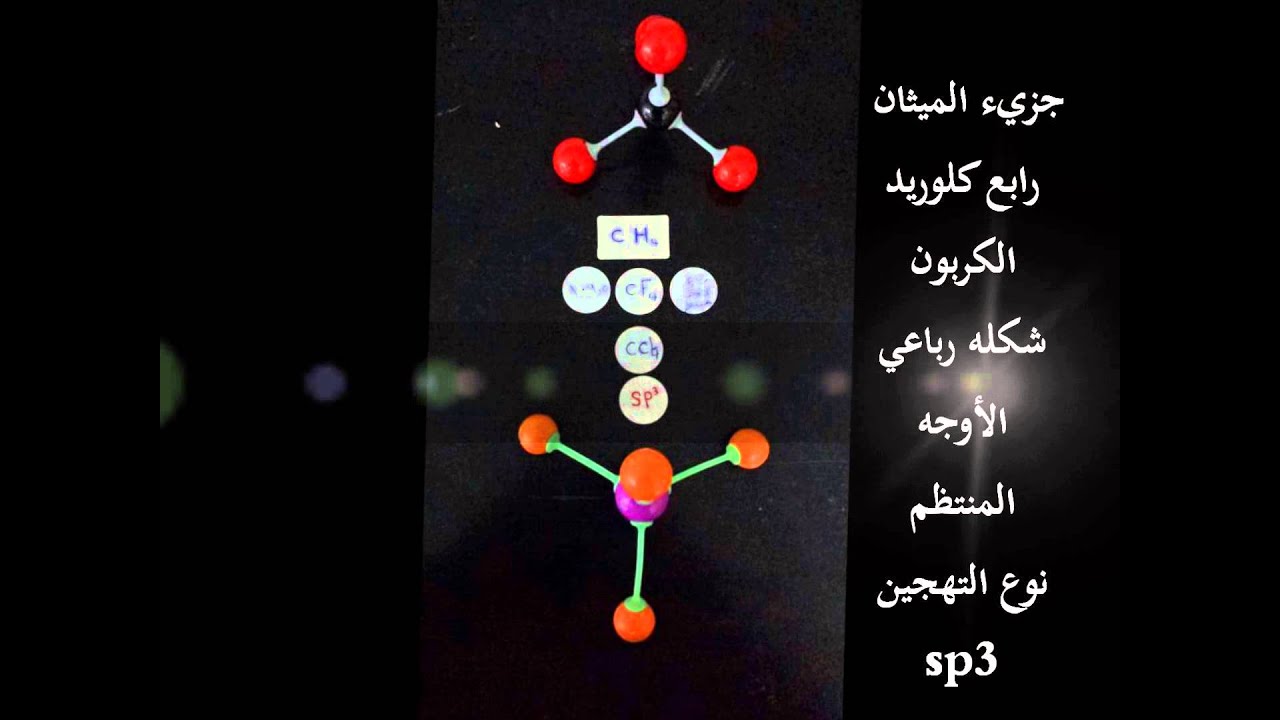 تجارب كيمياء ٢