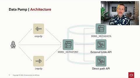 Data Pump architecture - part 1