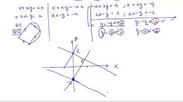2021 amc 10a #24 solved in the easiest way.