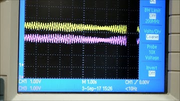 Droop Based VSC Microgrid stability