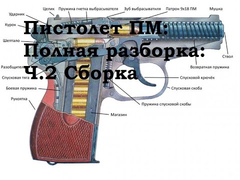 инструкция по разборке пм инструкция по разборке пм