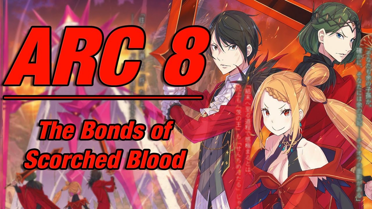 Arc 8 of Re:Zero - The Bonds of Scorched Blood