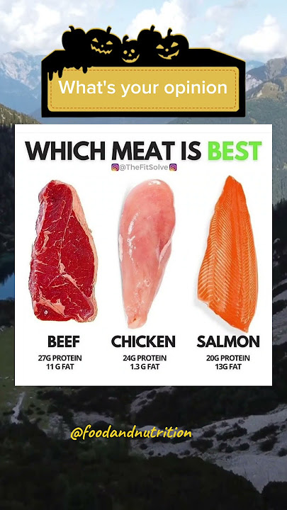 'Choosing the Healthiest Protein: Beef, Chicken, or Salmon?'