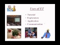 Concept of Educational Technology, Need & Significance - Module 1 B & 1 C