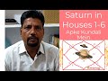 Saturn in Houses 1 to 6 Apke Kundali Mein [Hindi]