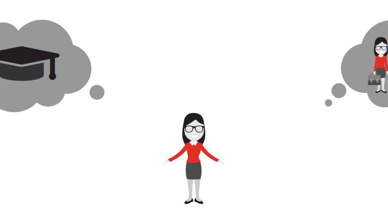 genesys works for vanessa youtube genesys works application