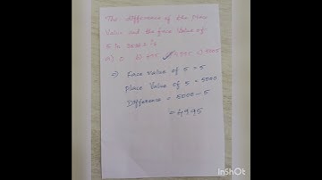 The difference of the place value and the face value...