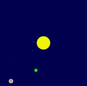 The Solar system