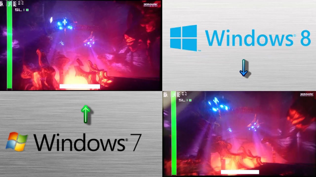 Win7 vs Win8 - 3DMark (2013) Fire Strike Extreme Benchmark