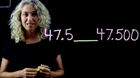 Comparing Decimals to the Thousandths Place 5th Grade Math  5.NBT.A.3 5th