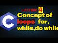 complete loops concepts in c language
