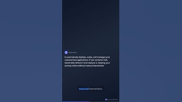 What is Kubernetes: The Big Picture in One Video
