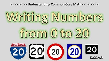 Understanding Common Core Math (Standard K.CC.A.3)