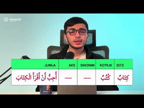 Arab tilida CEFR yoki Attanal imtihonlarida hivar (muhovara) natijasini yaxshilash