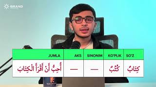Arab tilida CEFR yoki Attanal imtihonlarida hivar (muhovara) natijasini yaxshilash