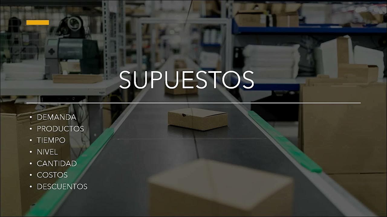 Tipos de inventarios Modelo lote económico de pedido YouTube Tipos de inventarios Modelo lote económico de pedido YouTube