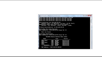 Jenis-jenis perintah CMD(command Prompt) Israwan Okto Saputra