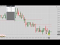 Apex Forex Analyse & Trade Services Pvt. Ltd - YouTube