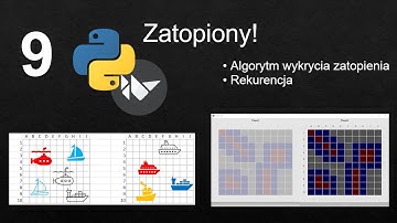 Kurs Python 3 - Statki - Zatopiony!