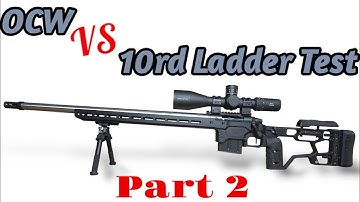 The OCW method: part 2 (OCW vs 10rd Ladder Test method series)
