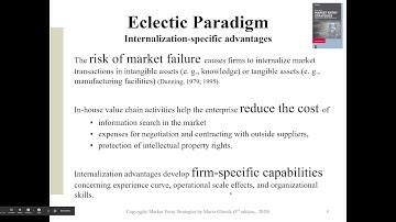 Internationalization Theories: The Eclectic Paradigm