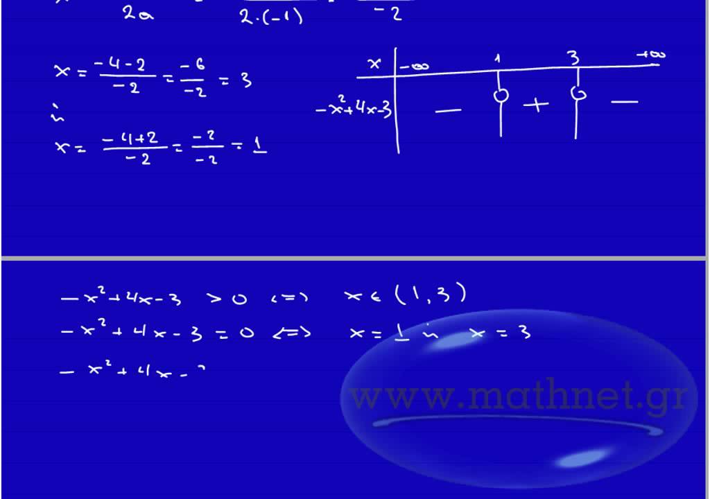 Ανισώσεις 2ου βαθμού