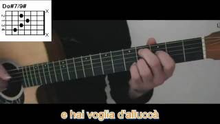 Sicily di Pino Daniele - Guitar Tutorial - Karaoke