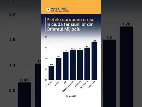 🚨Piețele europene cresc &icirc;n ciuda tensiunilor din Orientul Mijlociu