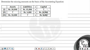 Determine the missing amounts on the basis of the Accounting Equation:...