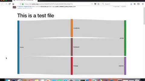 D3 Sankey diagrams using a simple REPL command line interface