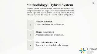 PAPER ID: 9866 Video Abstract Performance Evaluation of Hybrid Solar PV/Biogas Systems ...