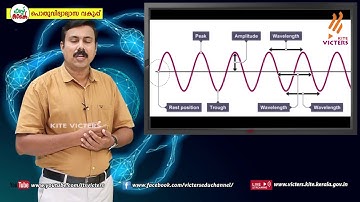 KITE VICTERS Plus One Chemistry Class 09 (First Bell-ഫസ്റ്റ് ബെല്‍)