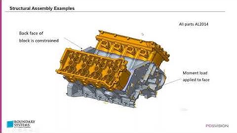 Comparing  Simulation Packages webinar