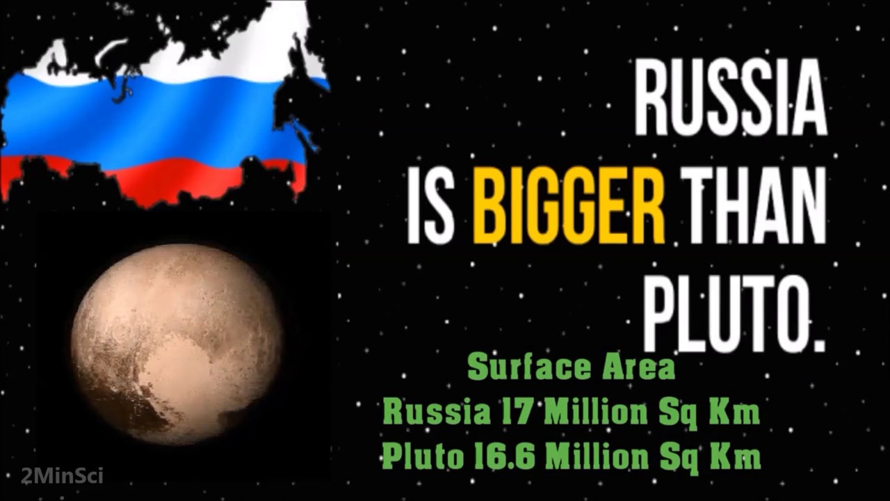 Scientific Facts That Will Blow Your Mind - Part 2 | 2 Minute Science ...